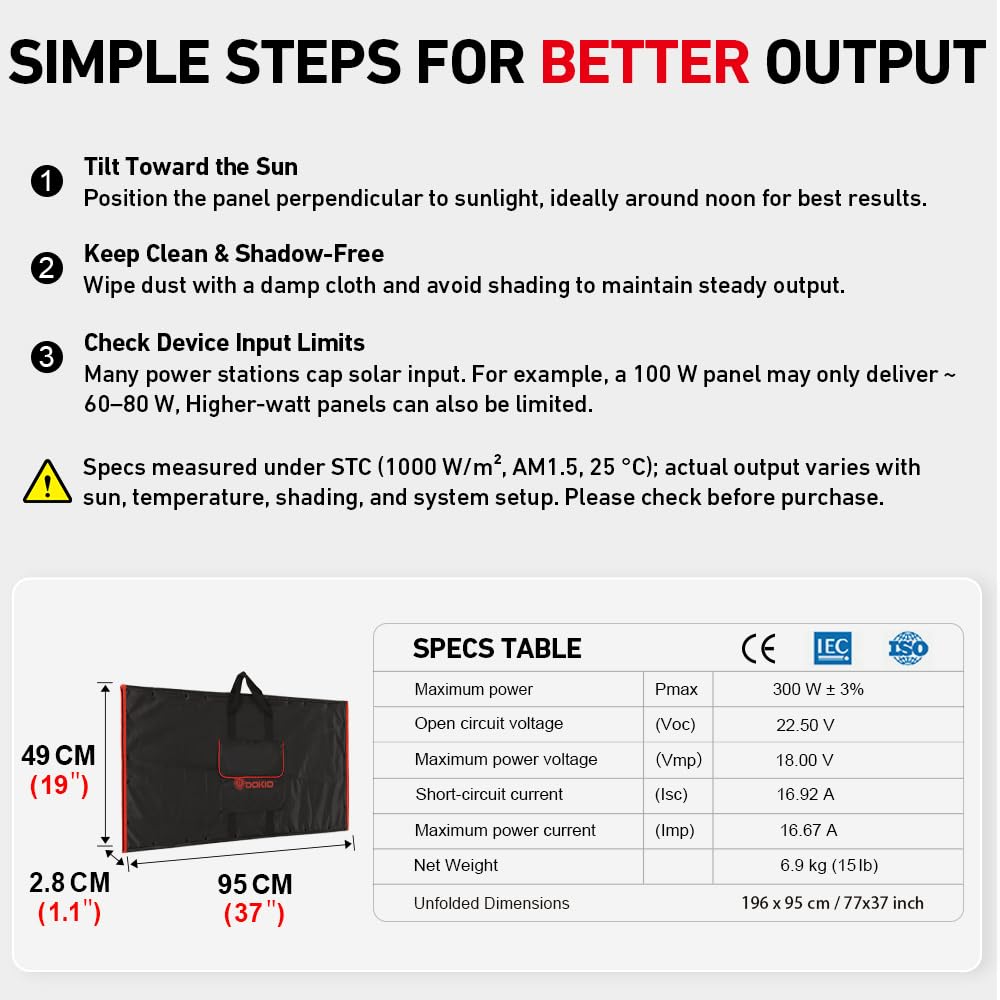 300W Foldable Solar Panel Kit with PWM Controller and USB Ports F68326