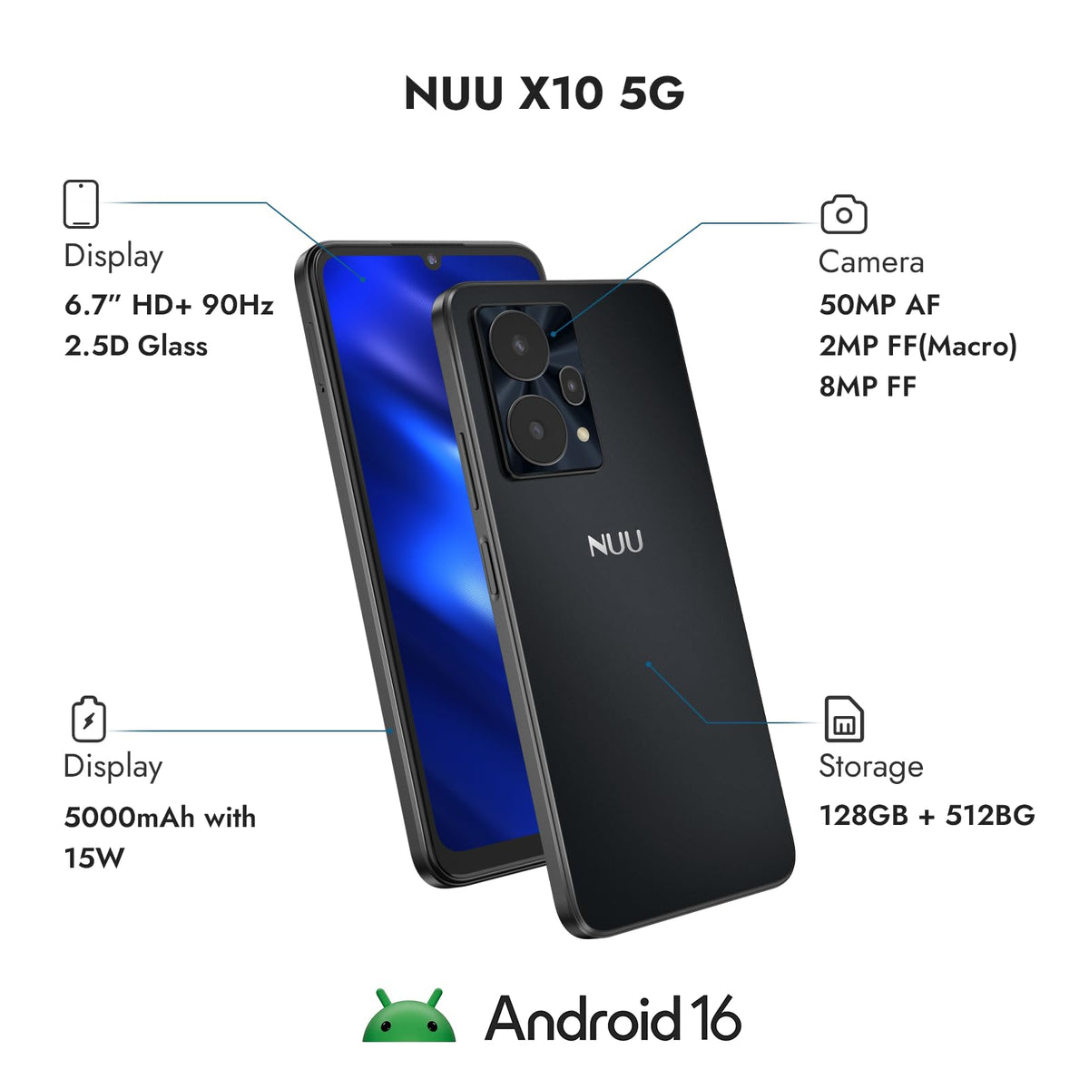 5G Unlocked Android Smartphone 128GB Black D303