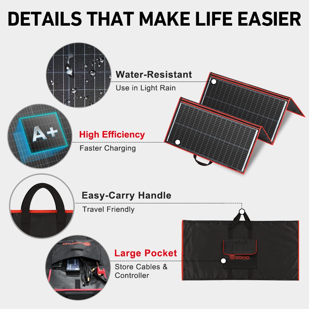 300W Foldable Solar Panel Kit with PWM Controller and USB Ports F68326