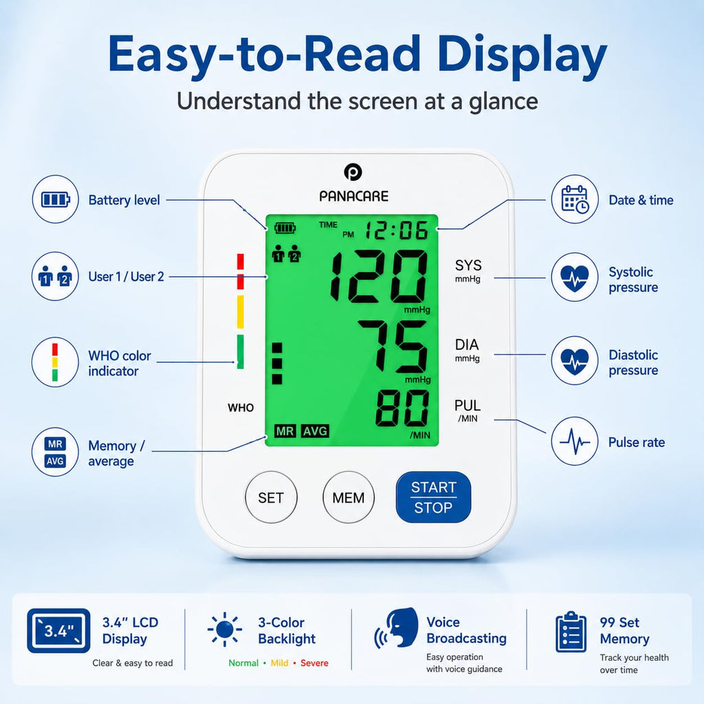 Upper Arm Blood Pressure Monitor with Adjustable Cuff and Backlit Display B3800