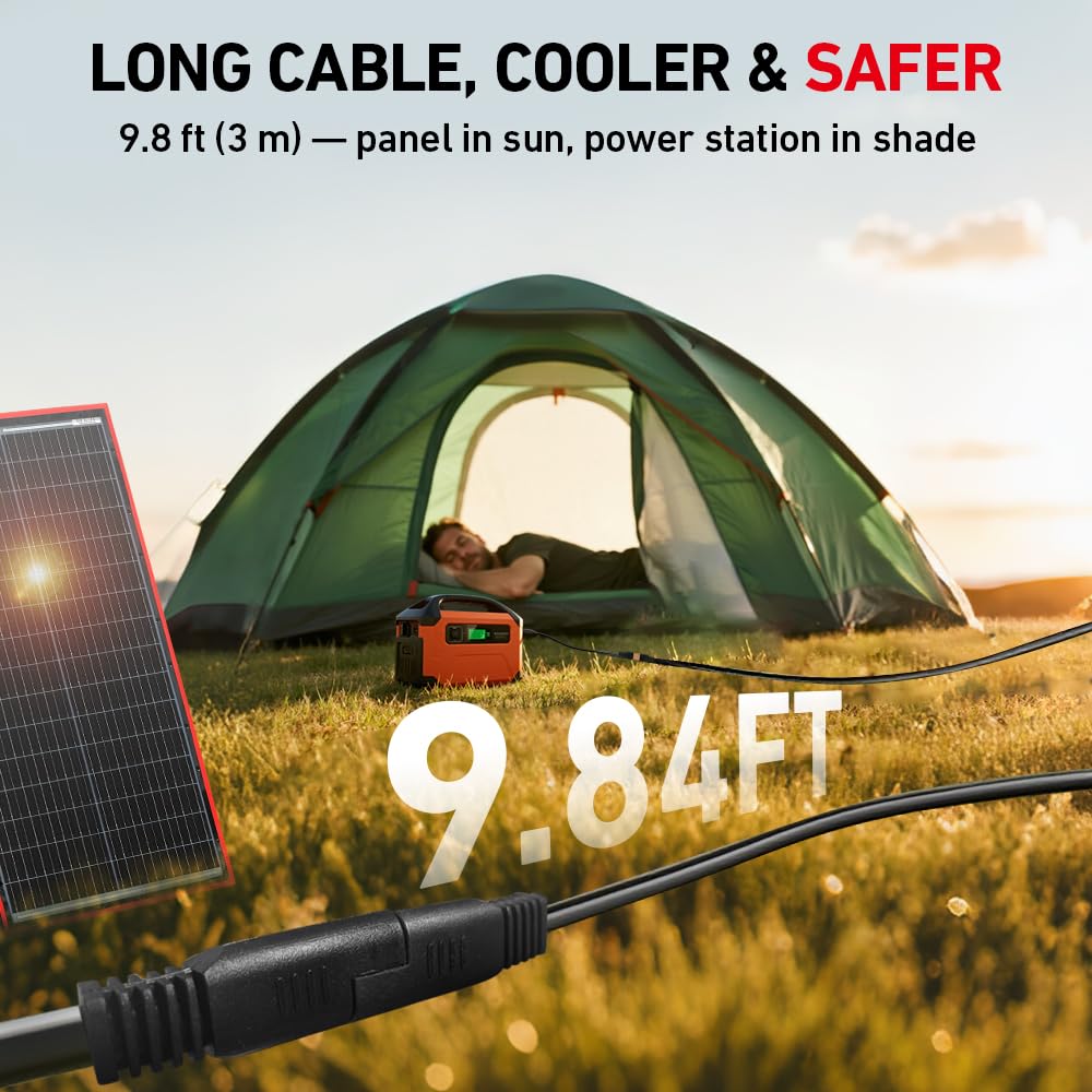 300W Foldable Solar Panel Kit with PWM Controller and USB Ports F68326