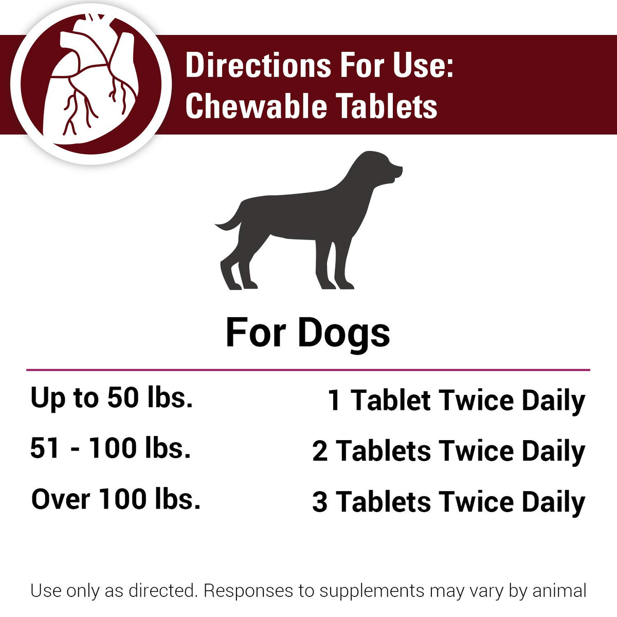 Cardiovascular Supplement with Coenzyme Q-10 for Dogs 120 Ct Q78572