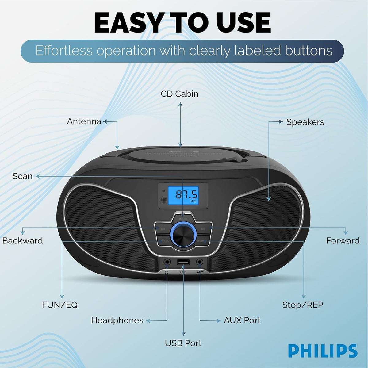 Portable Bluetooth CD Player Boombox with FM Radio I8827