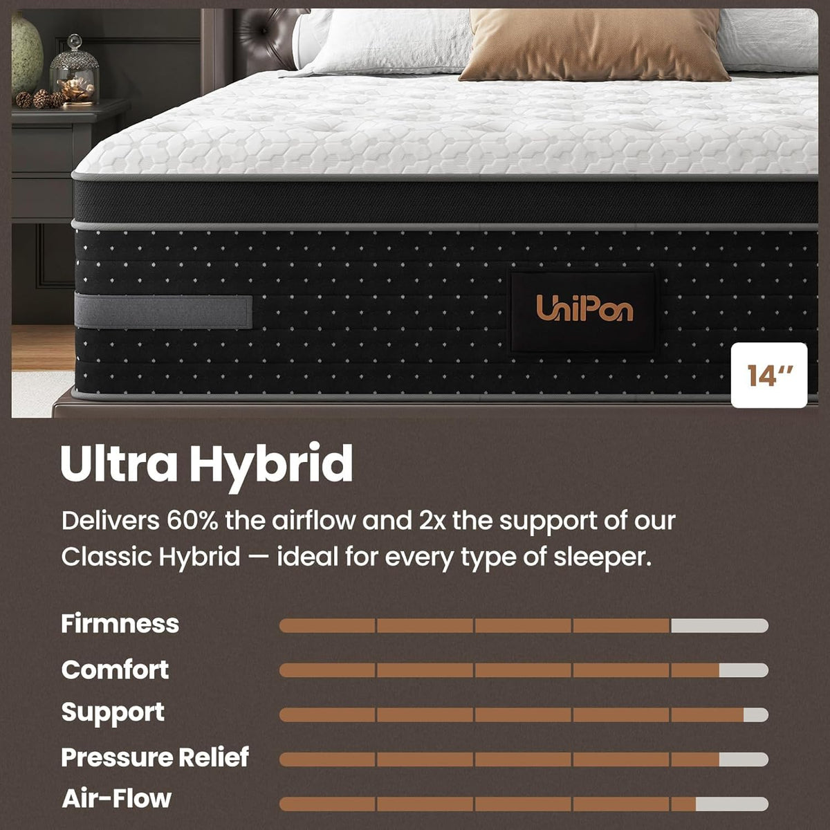 12 Inch Medium Firm Queen Hybrid Mattress T281