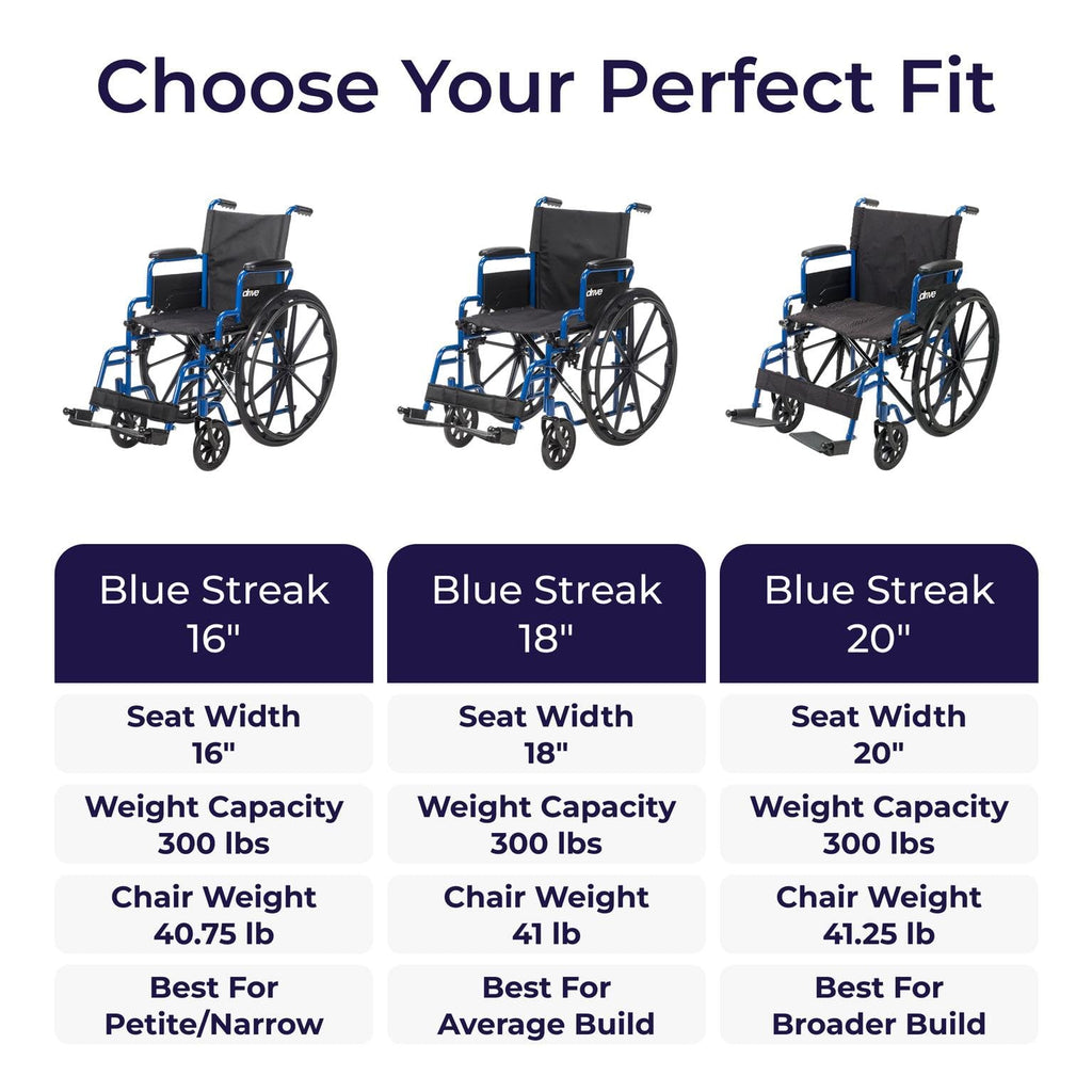 Blue Streak Lightweight Wheelchair X28372