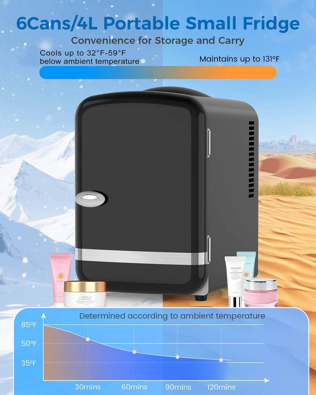 Black 4L Mini Fridge I70517
