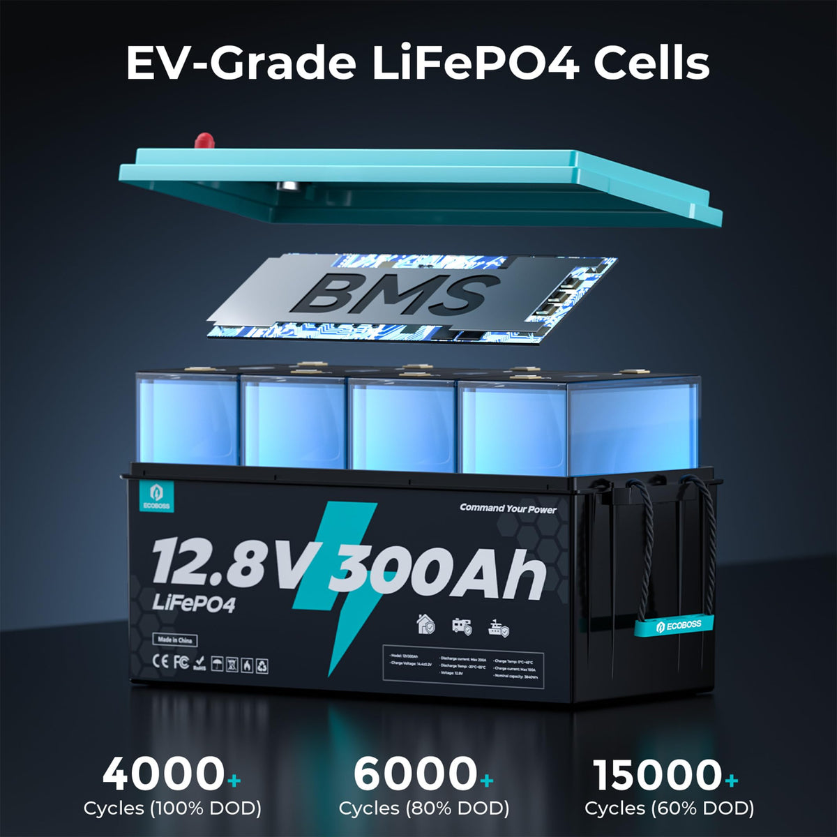 12V 300Ah LiFePO4 Deep Cycle Lithium Battery T1054