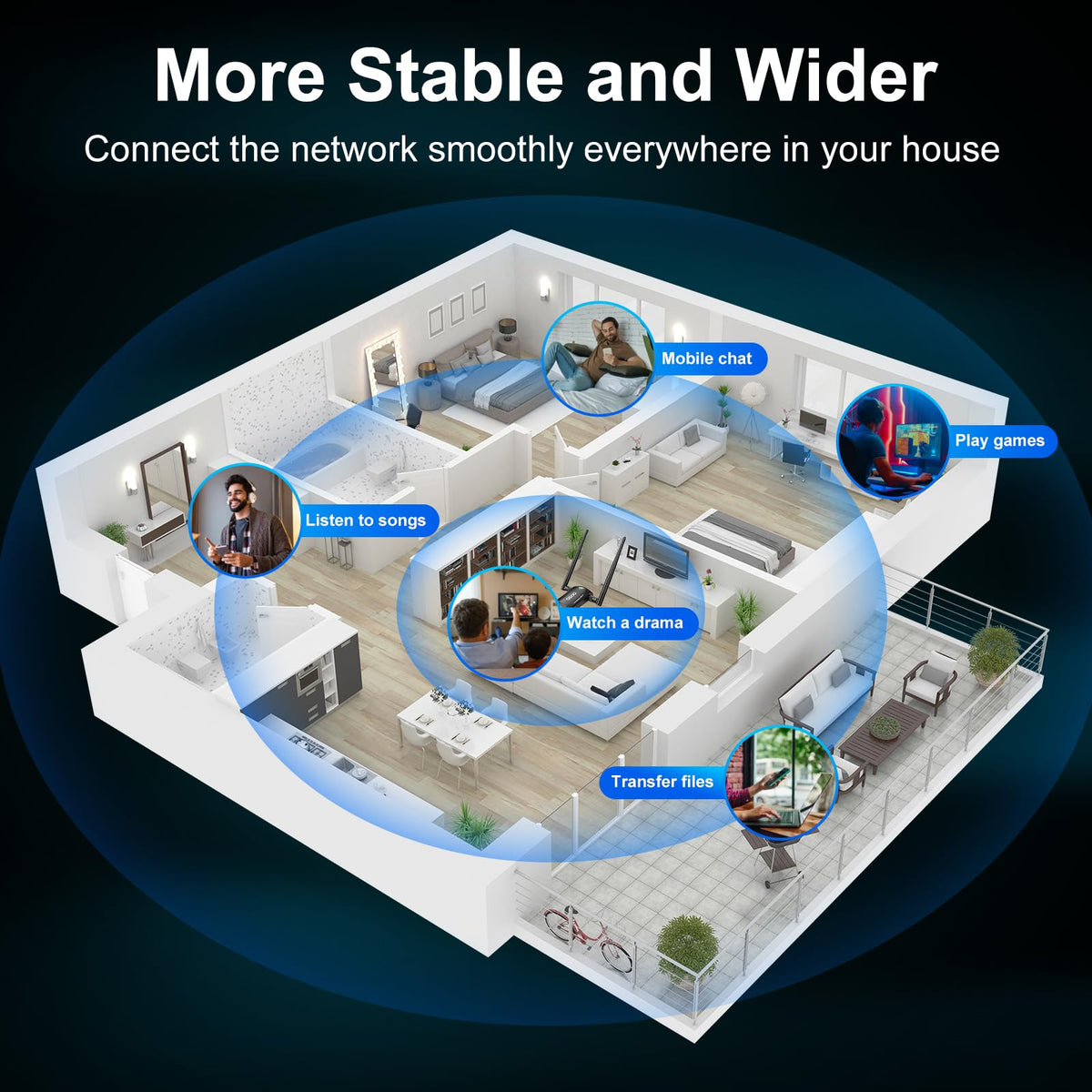Wireless WiFi Adapter AC1300Mbps USB 3.0 Dual Band S640