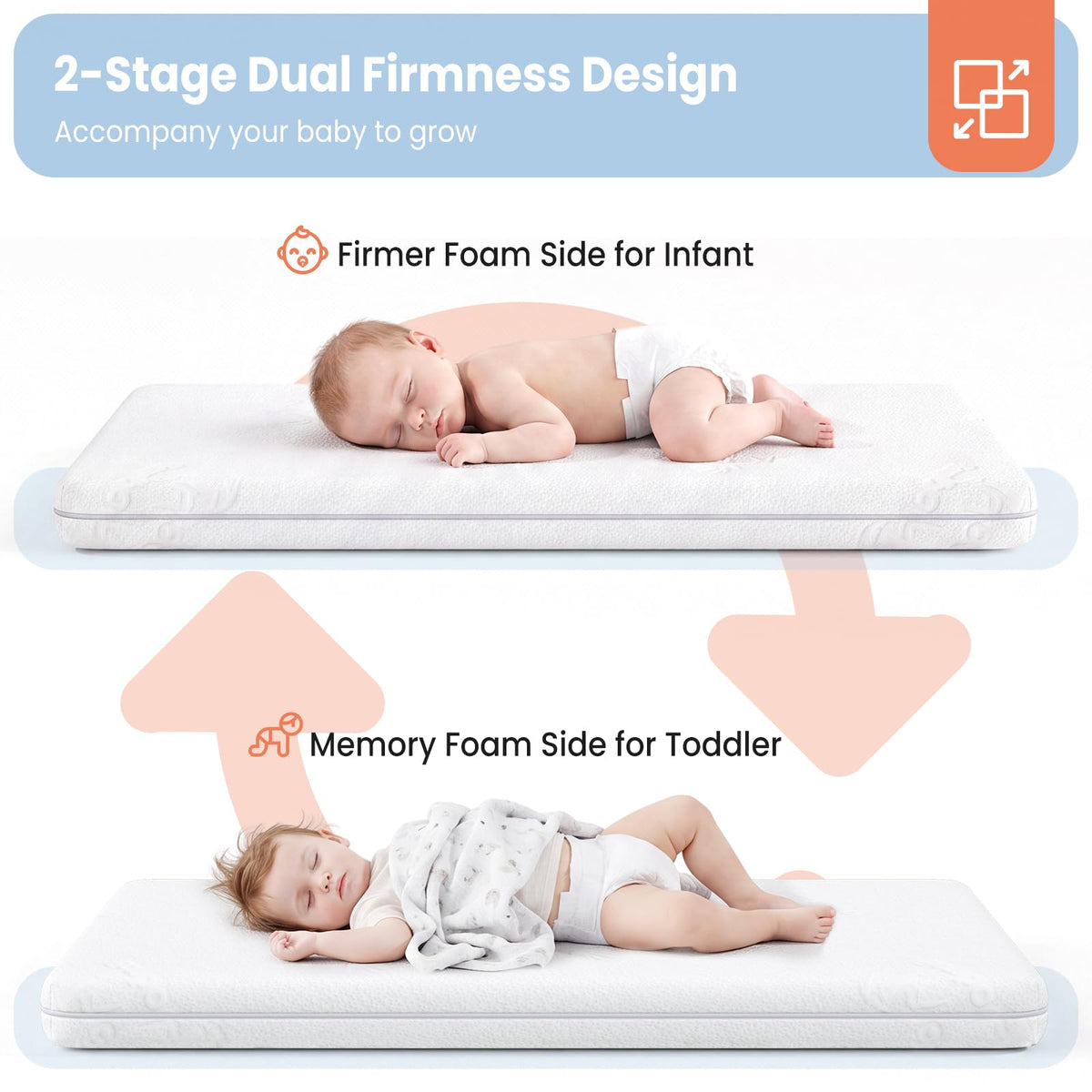 2" Thick Dual Sided Gel Memory Foam Bassinet Mattress F505730