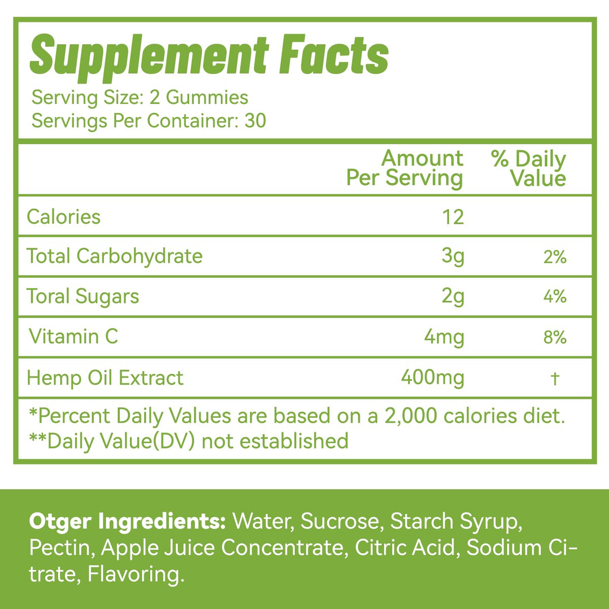Hemp Gummies 2,000,000 XXL Extra Strength 120 Counts Y70362