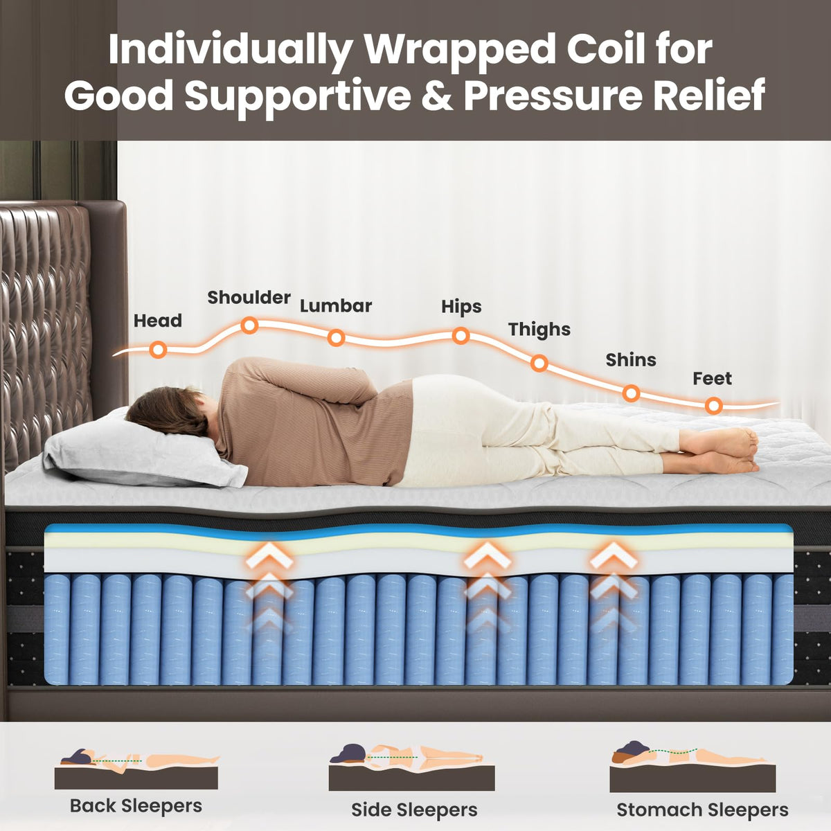 12 Inch Medium Firm Queen Hybrid Mattress T281