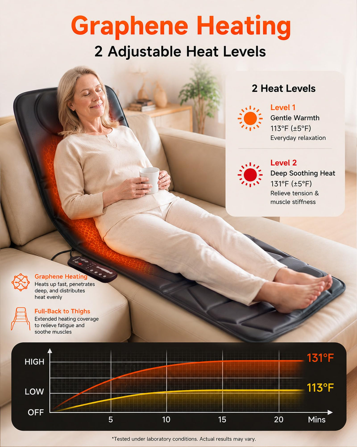 Full Body Massage Mat with Heat Q749