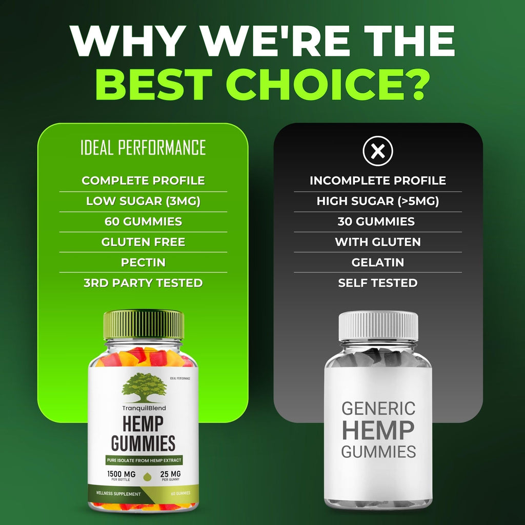Hemp Gummies with Hemp Seeds Organic Extract 2 Pack D432227
