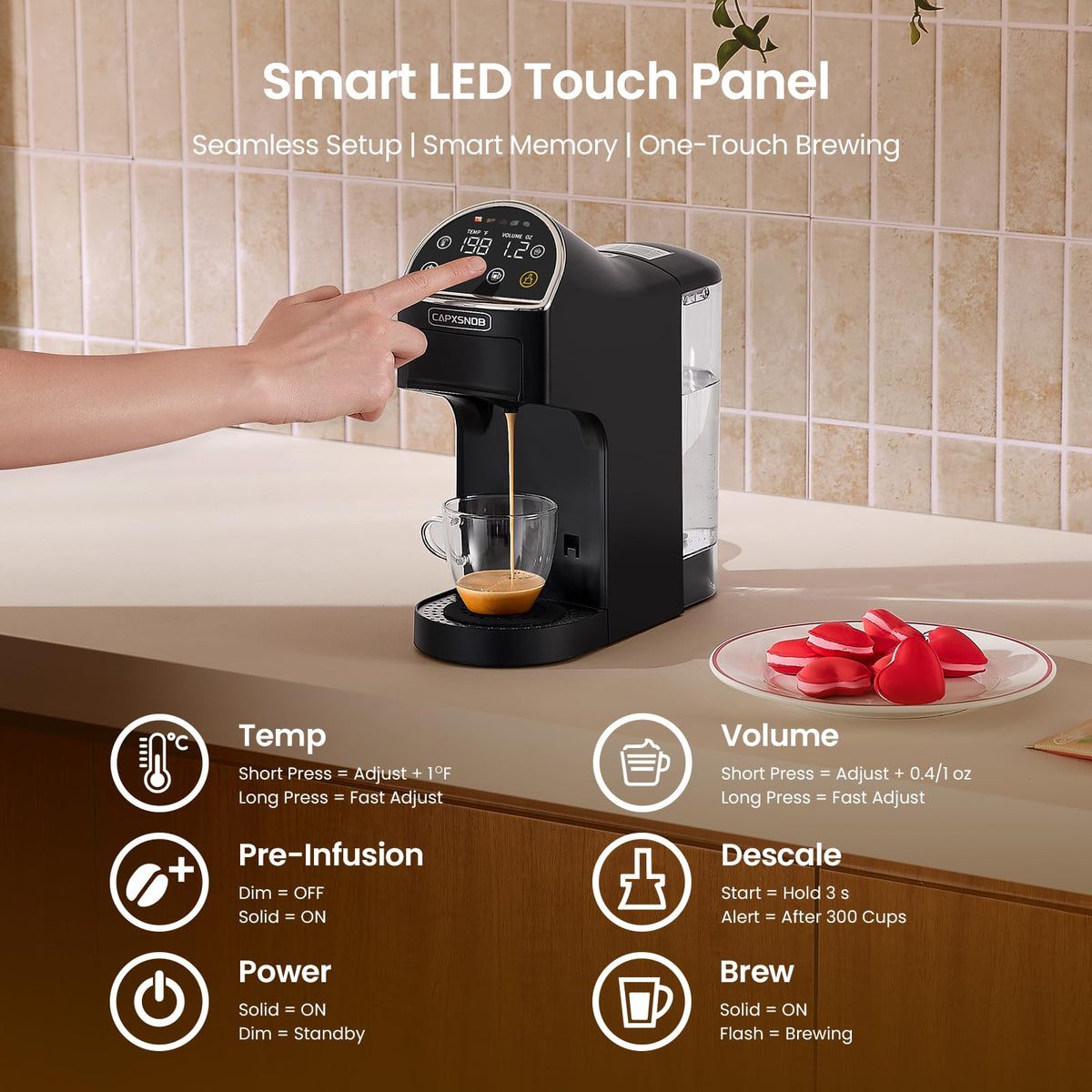 5-in-1 Coffee Maker & Machine L846