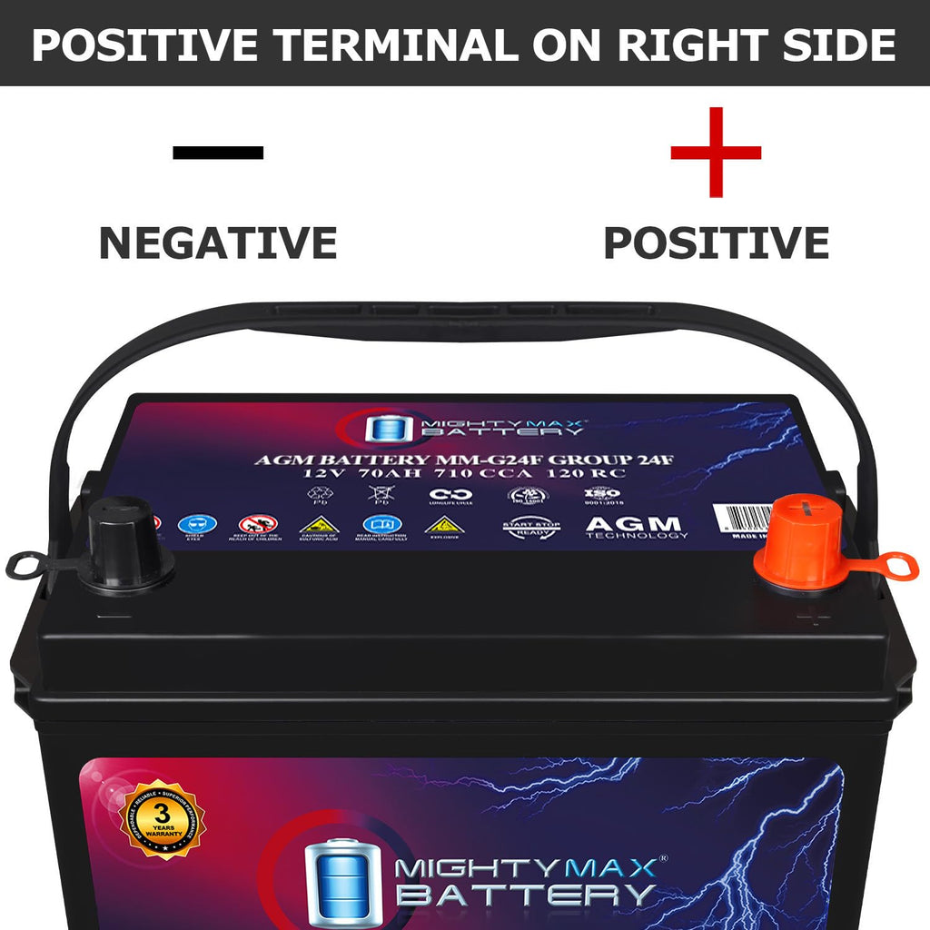 12V 70Ah AGM Replacement Battery E30139