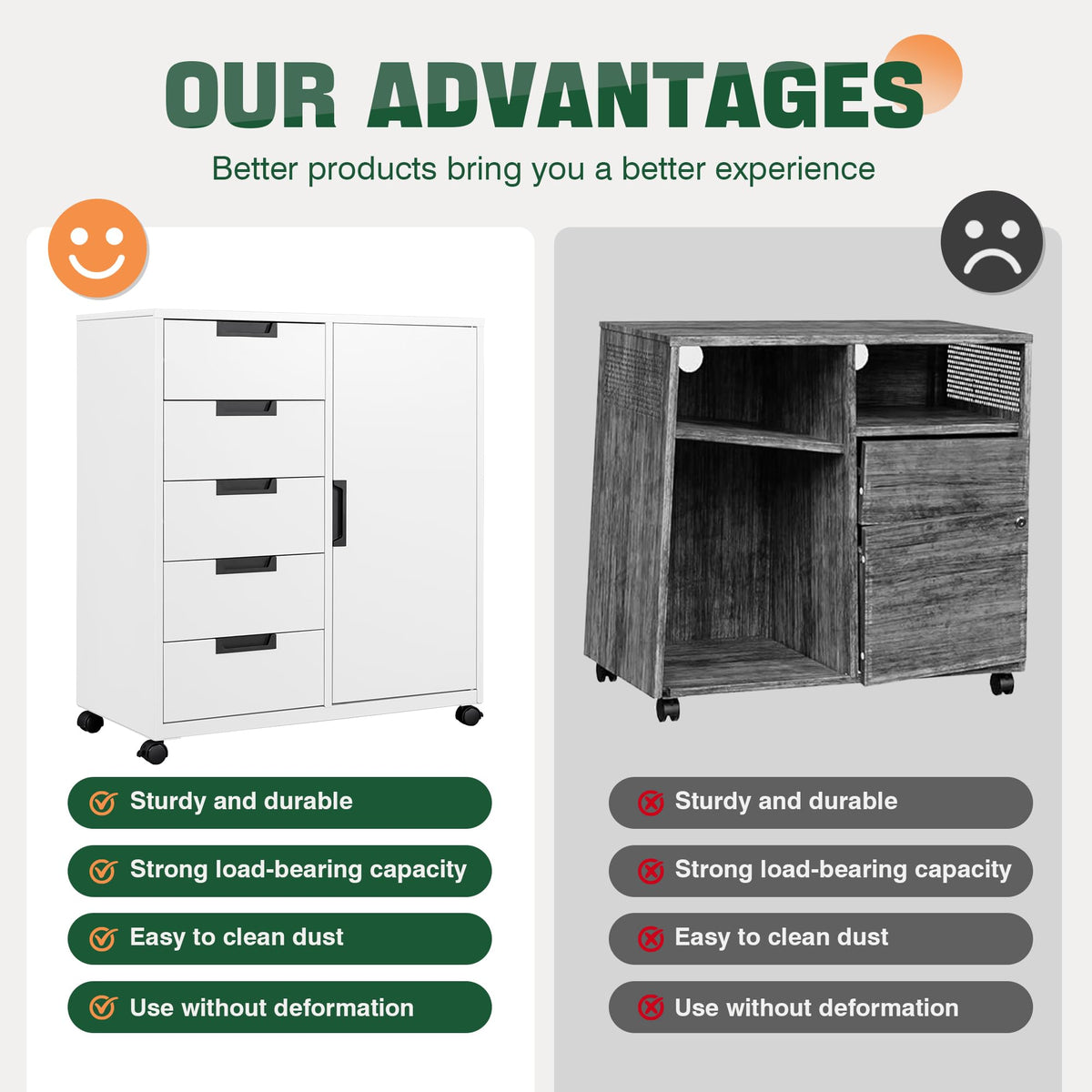White 5 Drawer Storage Cabinet with Shelves and Door Y8068
