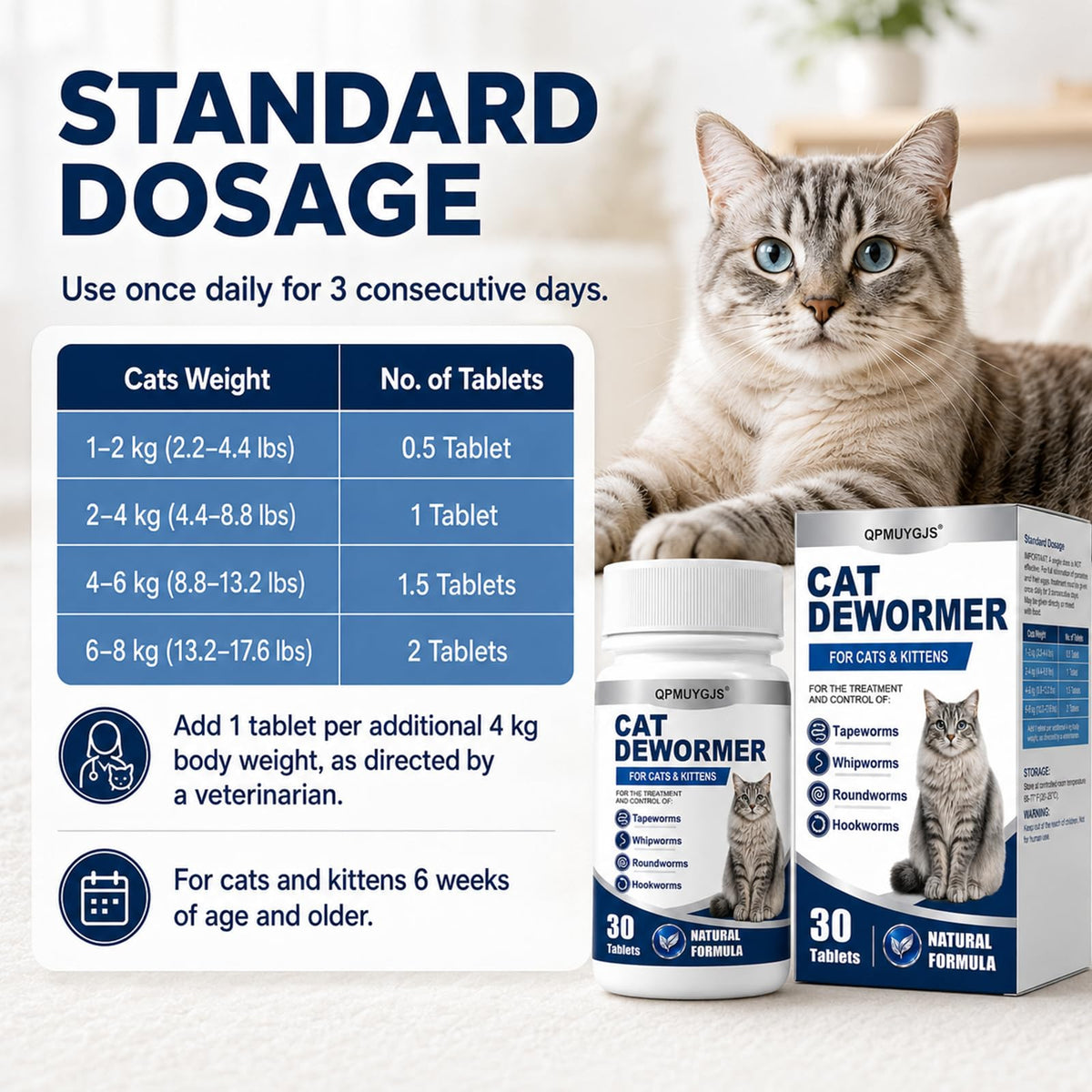 Dewormer for Cats & Kittens 30 Tablets Z788787