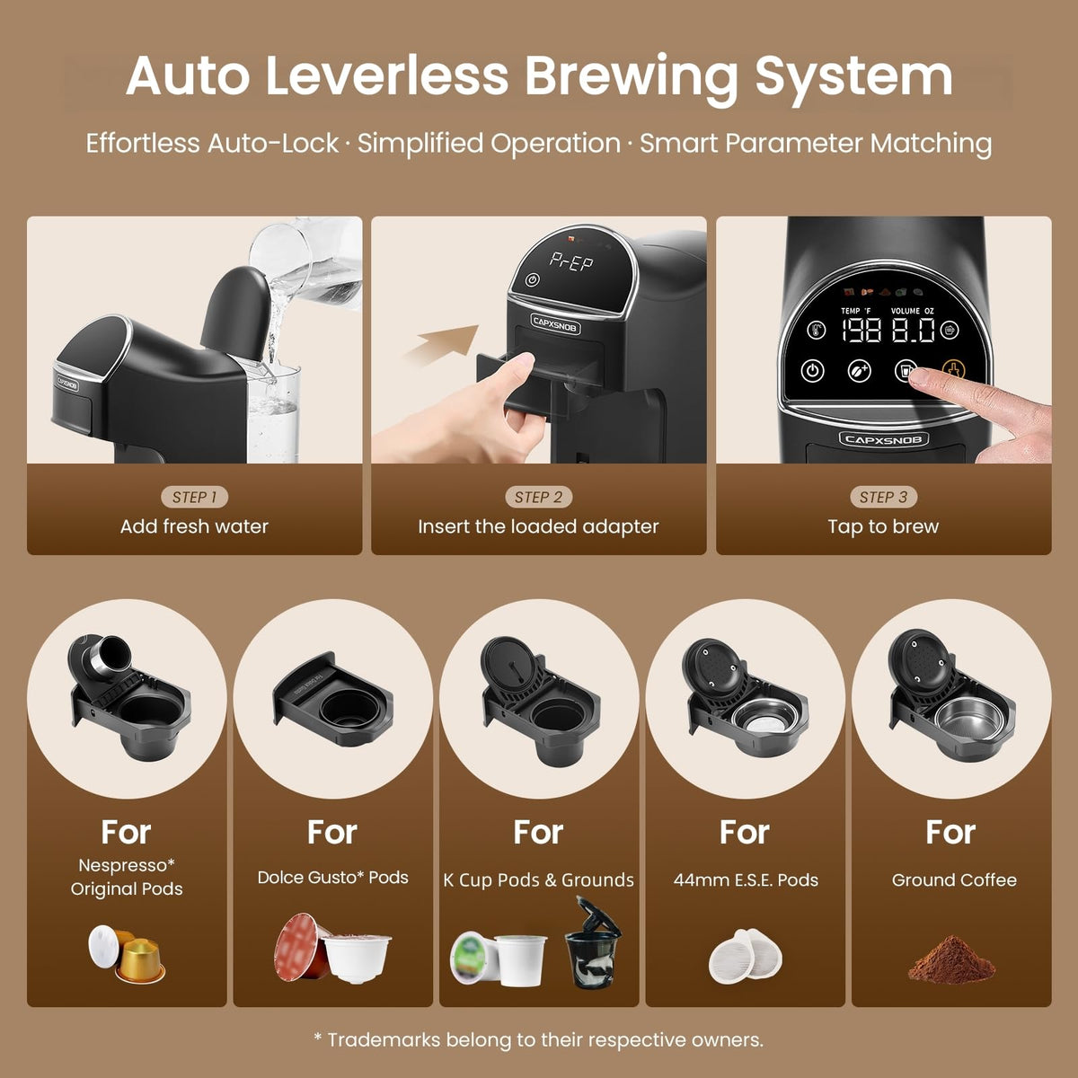 5-in-1 Coffee Maker & Machine L846