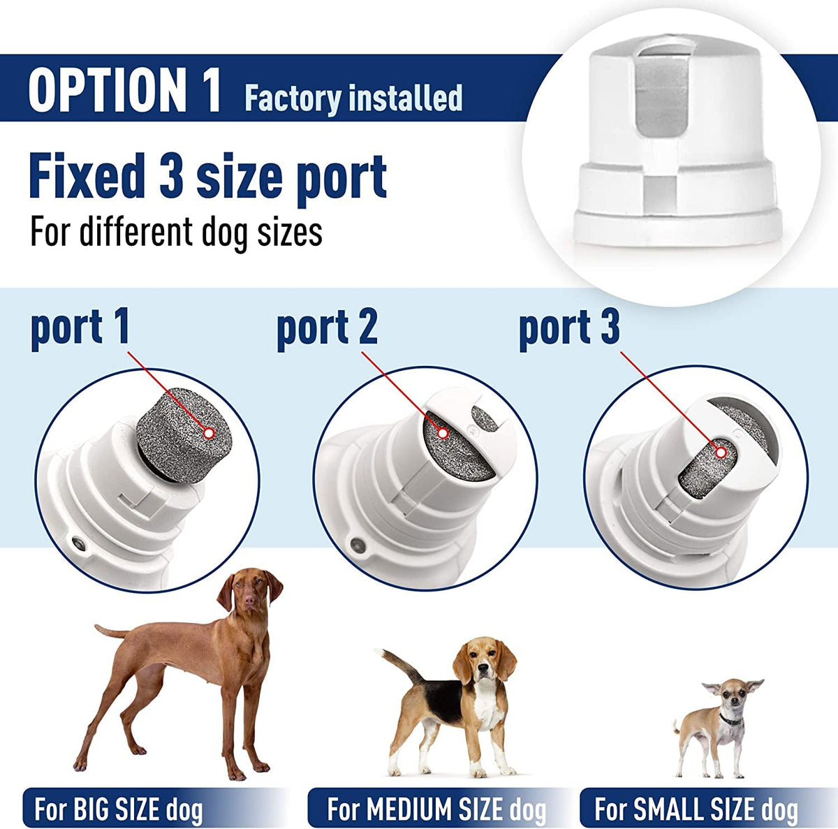 Rechargeable Electric Pet Nail Grinder U1116