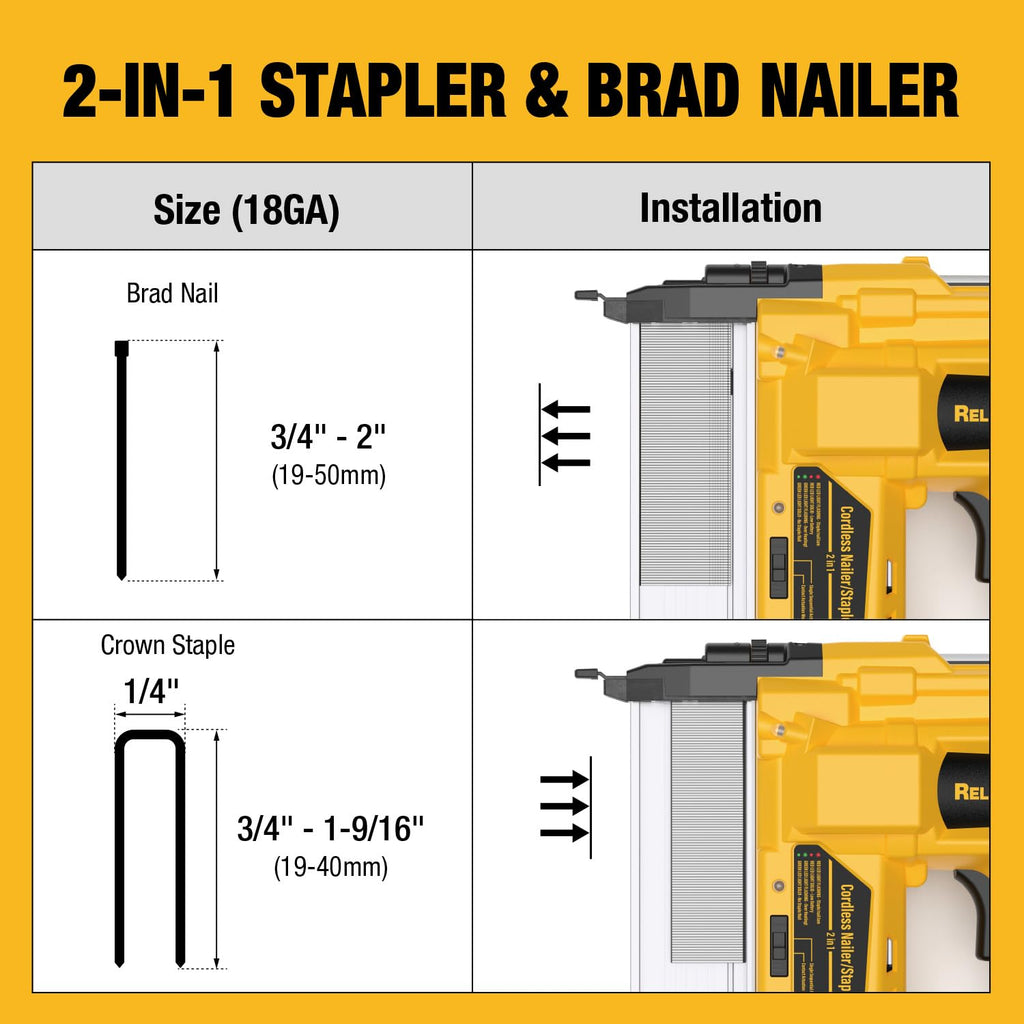 2" Cordless Brad Nailer 18GA Battery Powered Nail Gun with Toolbag H55425