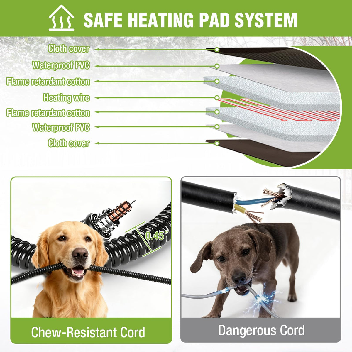 Extra Large Heated Insulated Weatherproof Dog Kennel with Heating Pad V43523