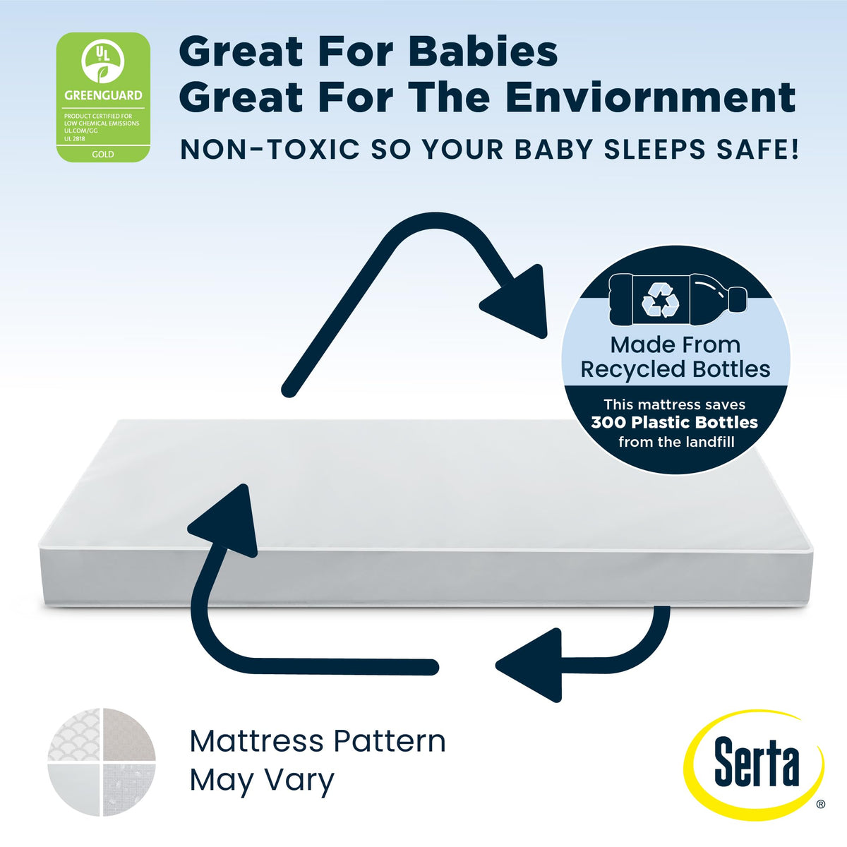 Baby Crib Mattress and Toddler Mattress U29496