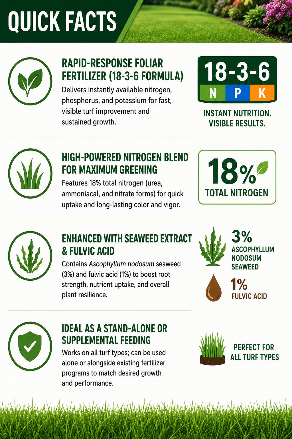 Liquid Fertilizer with Seaweed Extract & Fulvic Acid 2.5 Gallon O5826