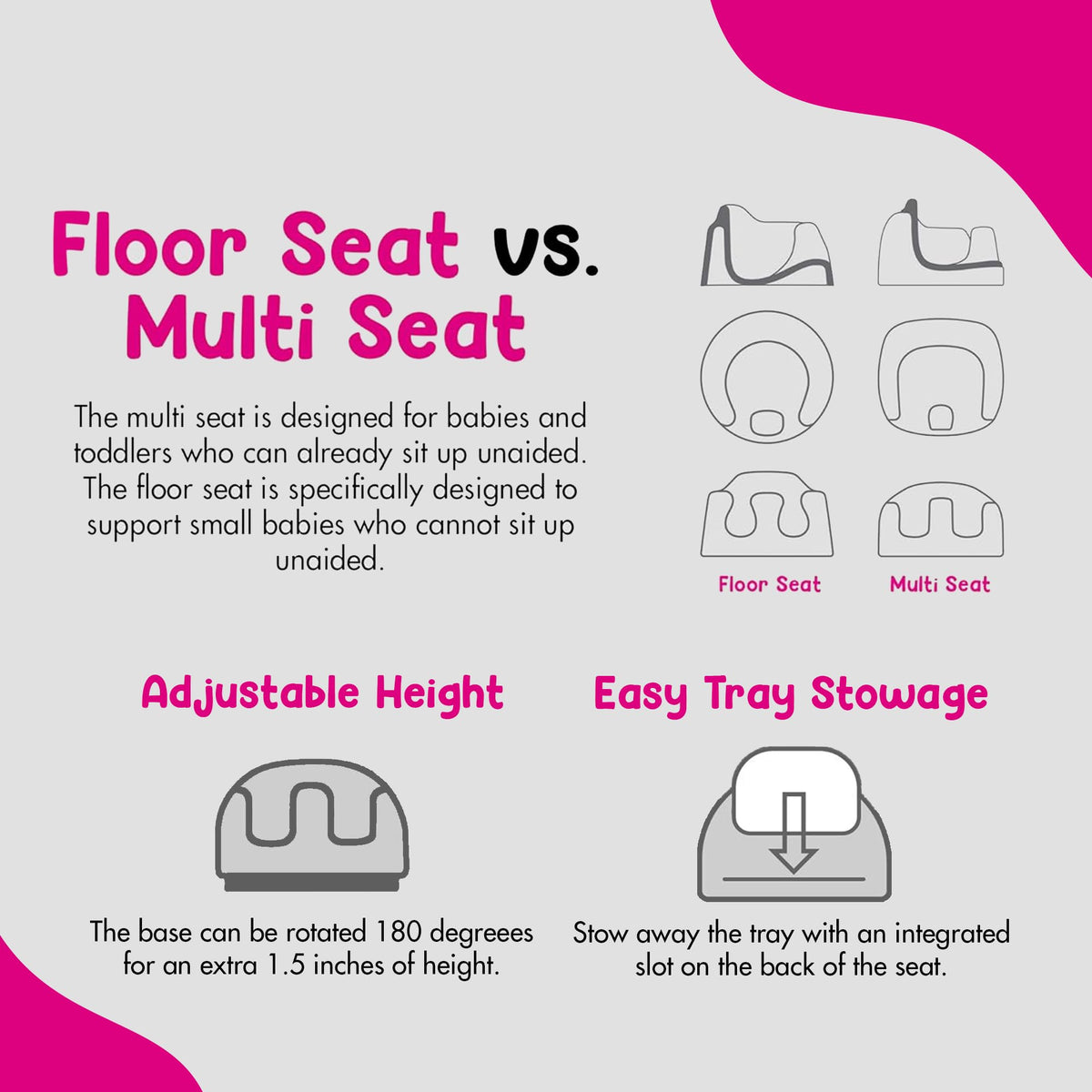 Portable Infant Multi-Seat with Tray, 6 to 36 Months, Taupe Q87938