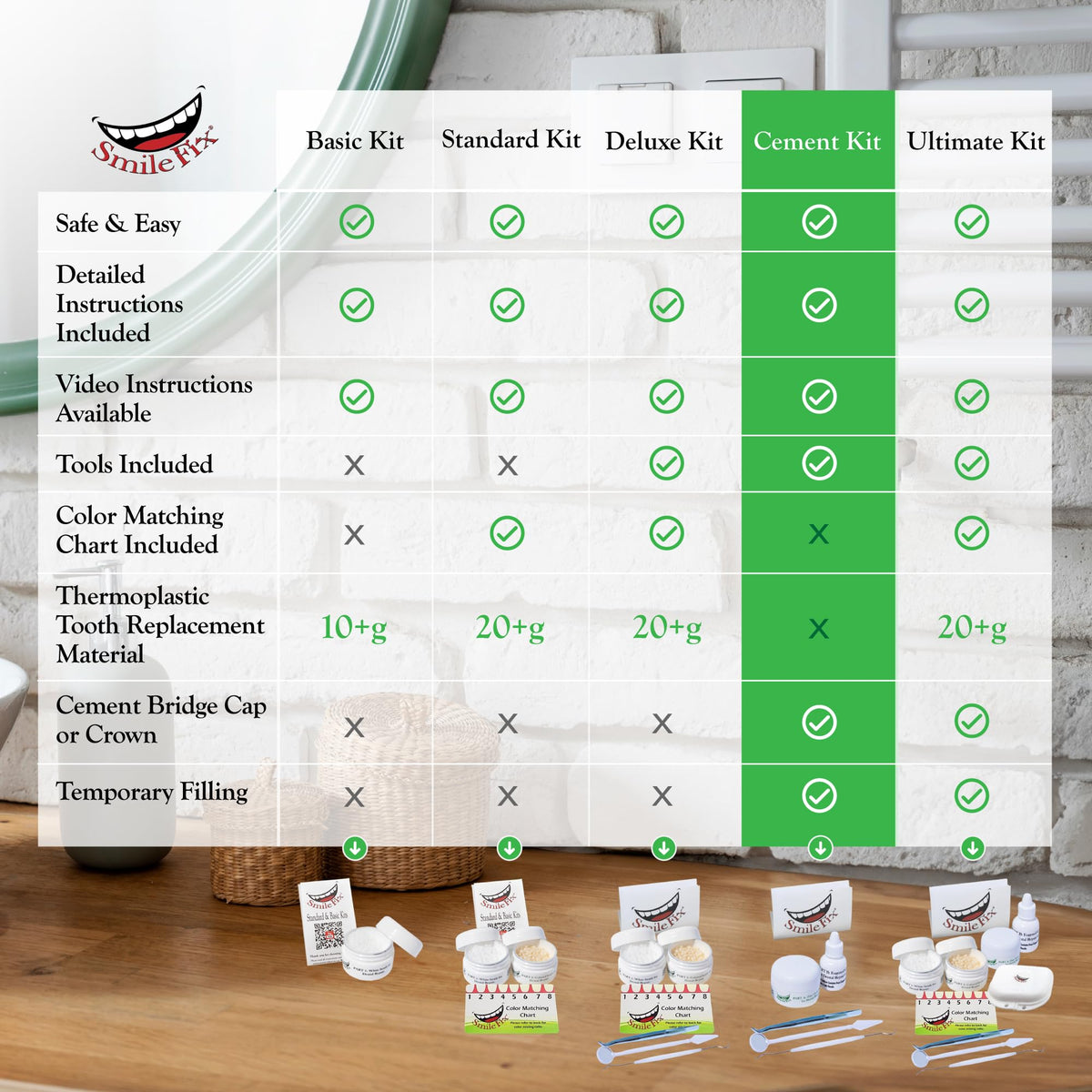 Dental Cement & Filling Repair Kit Y627