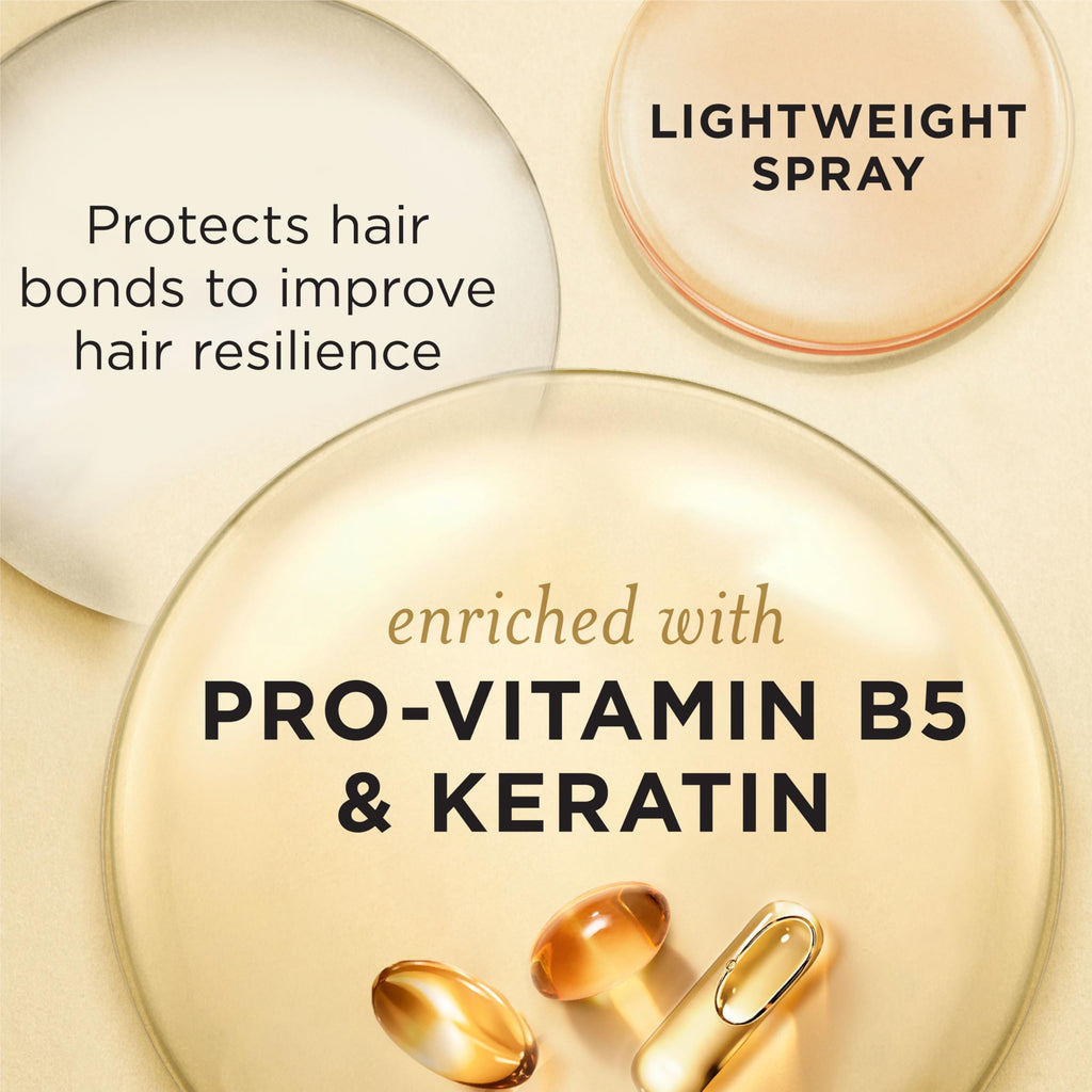 10-in-1 Multitasking Spray Heat Protection 5.7 oz K2626