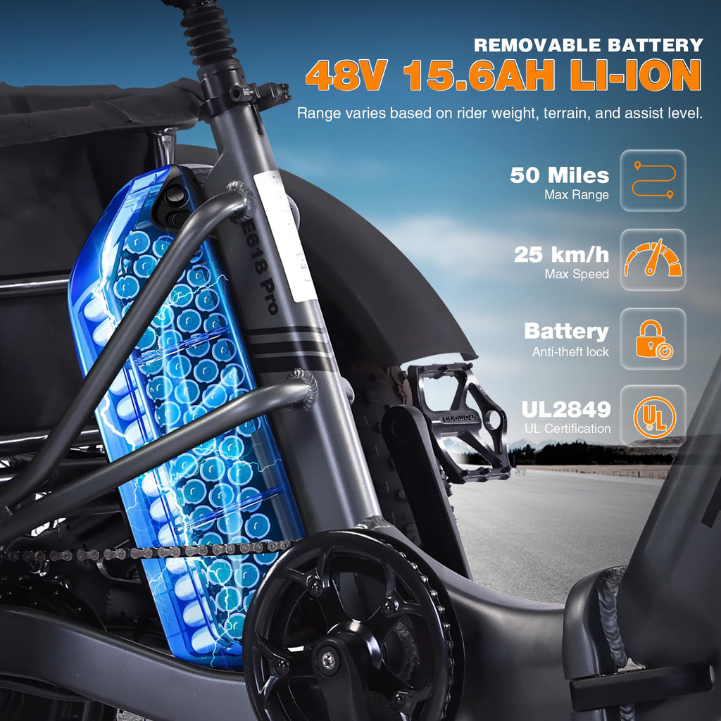20" Fat Tire Foldable Electric Tricycle X73616