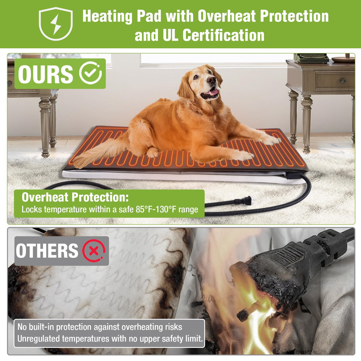 Extra Large Heated Insulated Weatherproof Dog Kennel with Heating Pad V43523