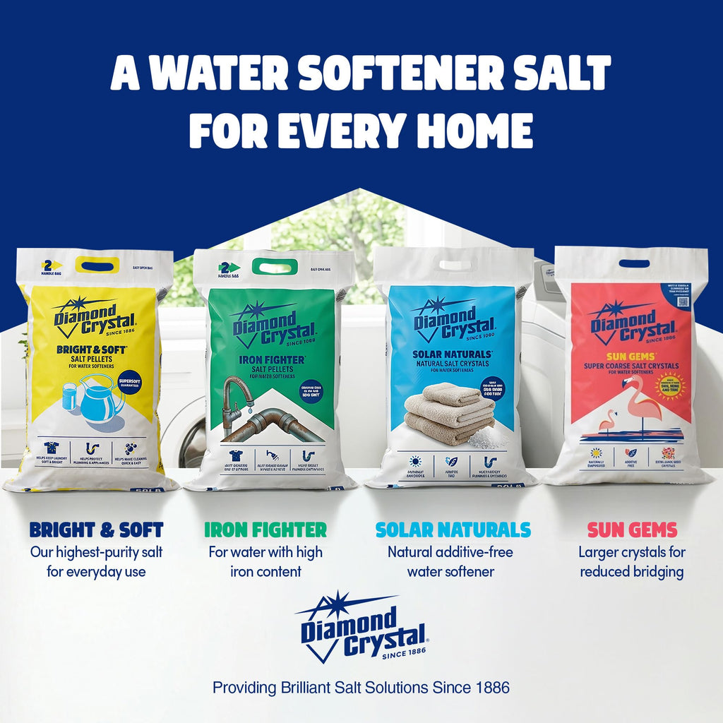 2 Pack Water Softener Salt Pellets, 40 Pounds S133