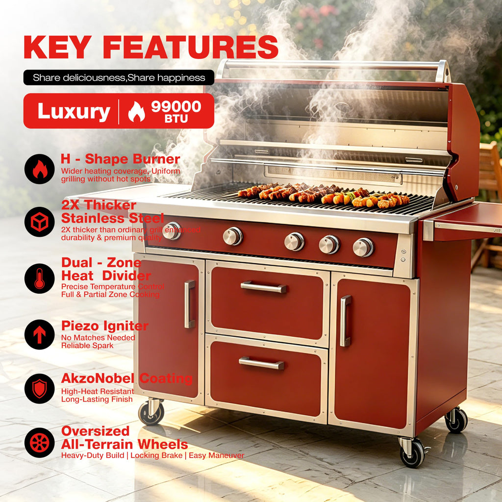 49" 99,000 BTU Stainless Steel Gas Grill W80705